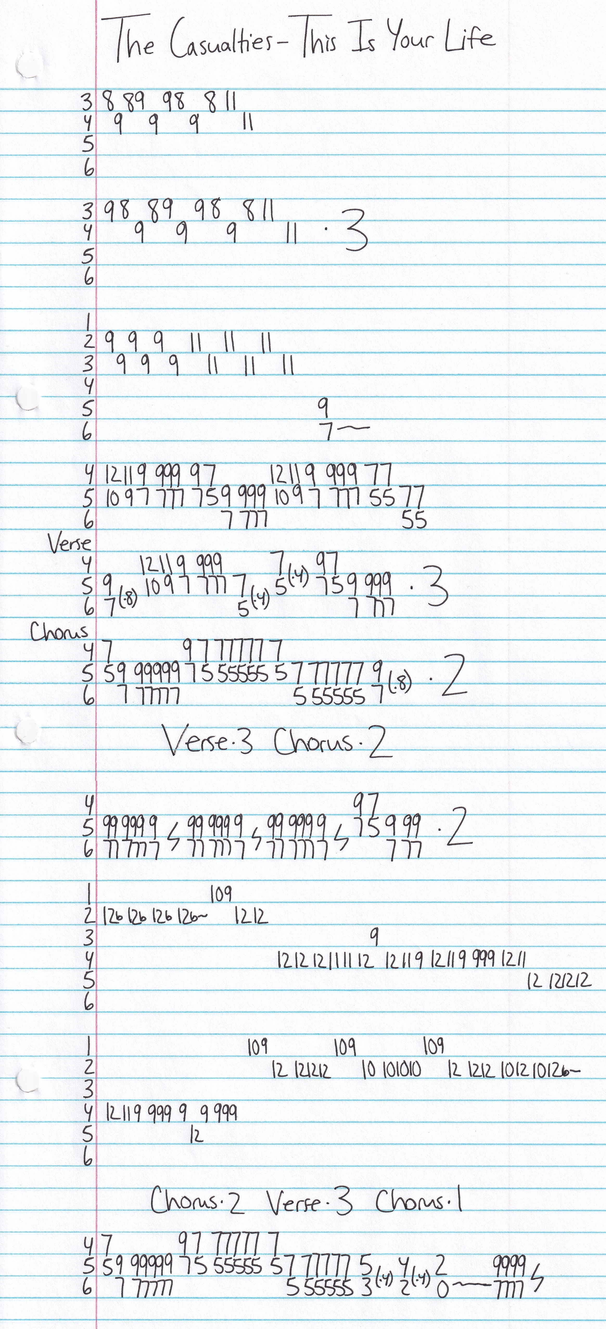 High quality guitar tab for This Is Your Life by The Casualties off of the album Die Hards. ***Complete and accurate guitar tab!***